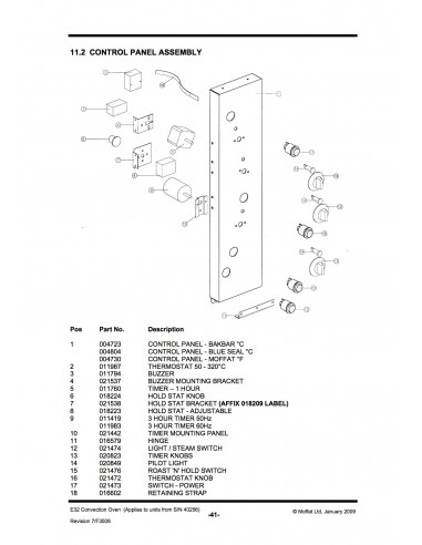 Parts List Salamander G91B