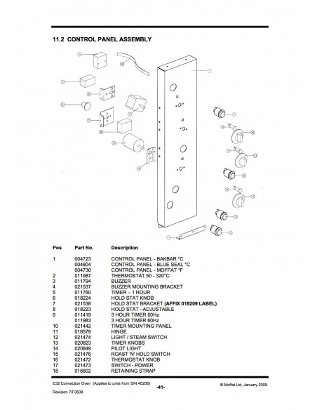 Parts List Salamander G91B